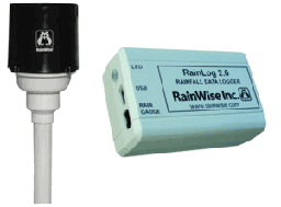 PLUVIOMETRO RAIWISE RAINLOGGER 2.0 804-1012