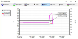 Software Eltek Darca Plus 