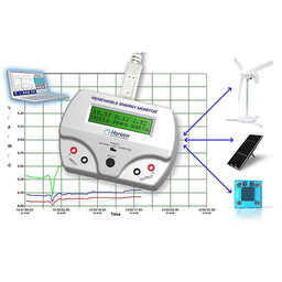 Monitor de energía renovable Horizon FCJJ-24